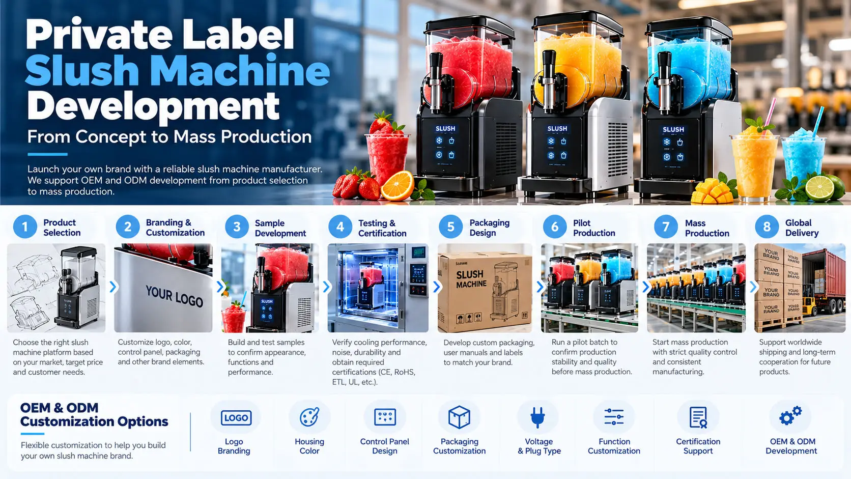 Privélabel slushmachine